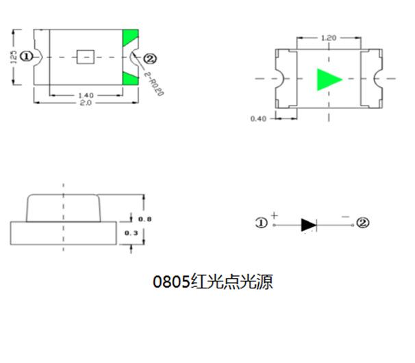 0805红光点光源