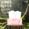 Chica Naranja Dama Rosa 420 Hojas Paquete Mediano Papel de Tejido Grueso para el Hogar Papel de Seda Facial Papel Higiénico Venta al por Mayor FX