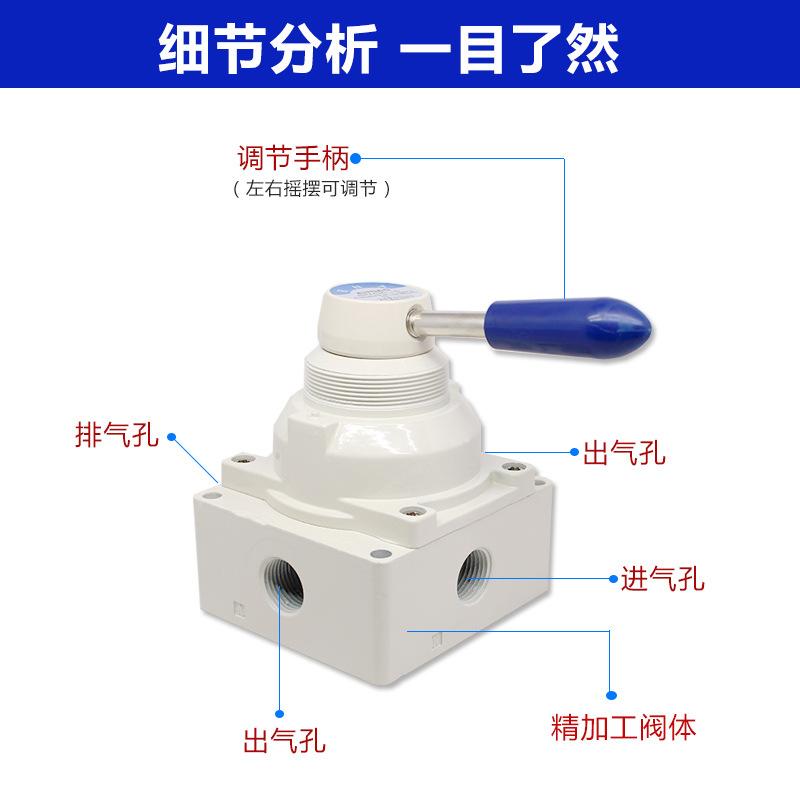 手转阀 width=