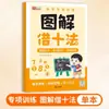 Métodos Ilustrados para Hacer Diez, Pedir Prestado Diez, Igualar Diez y Romper Diez - Libro de Ejercicios Especializados de Entrenamiento Matemático para Educación Preescolar y Primeros Grados de Primaria