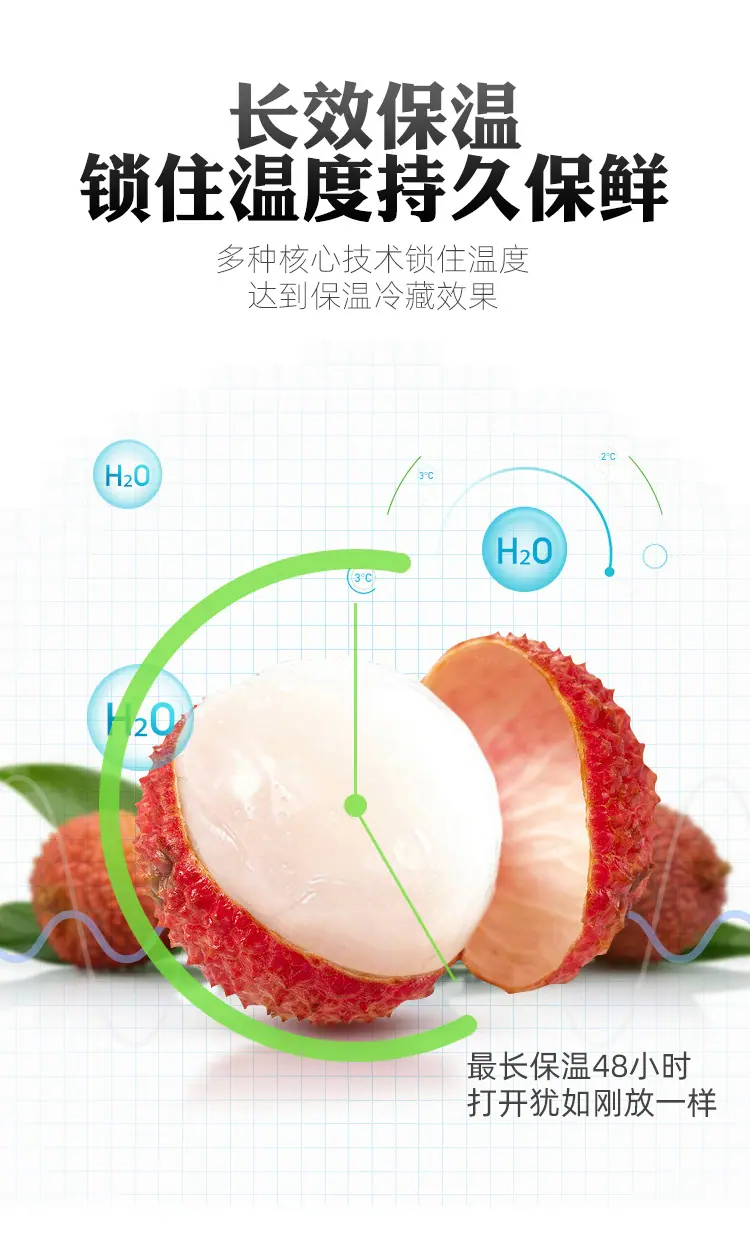 保温箱详情_03
