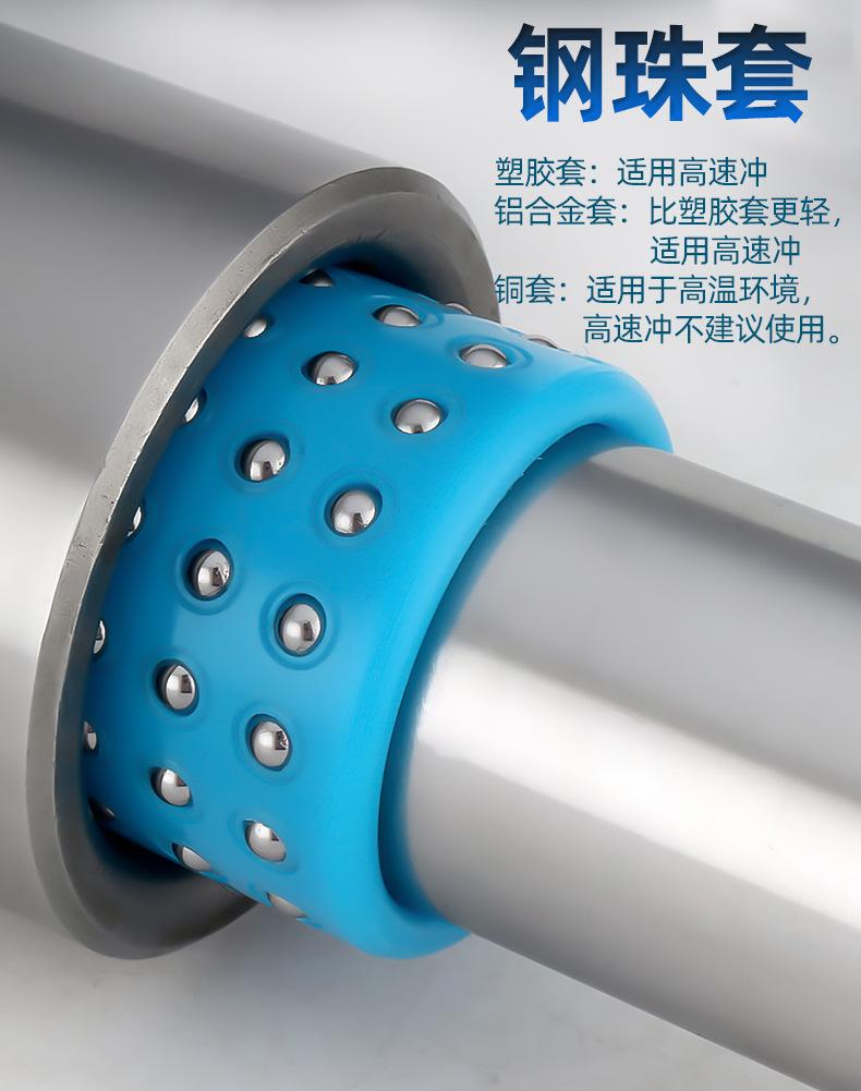 SRP外导柱组件-固定盖_05.jpg