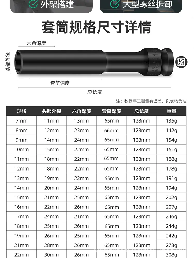 薄壁套筒详情001_07.gif