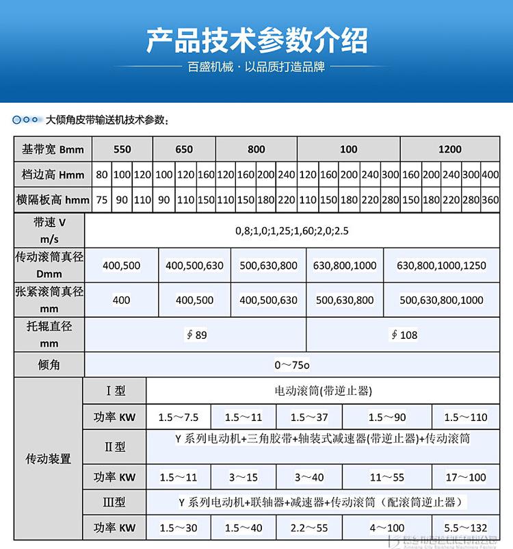 产品参数表-大倾角皮带机02.jpg