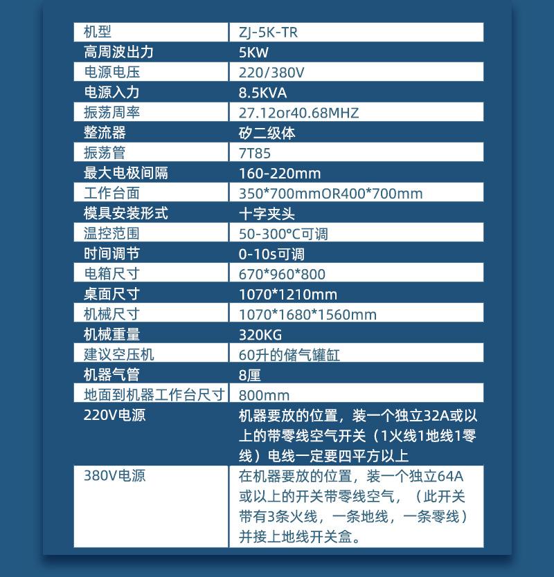 参数表