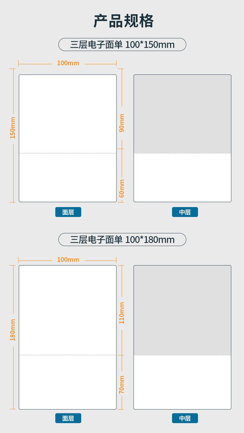 三层空白电子面单详情页 (5).jpg