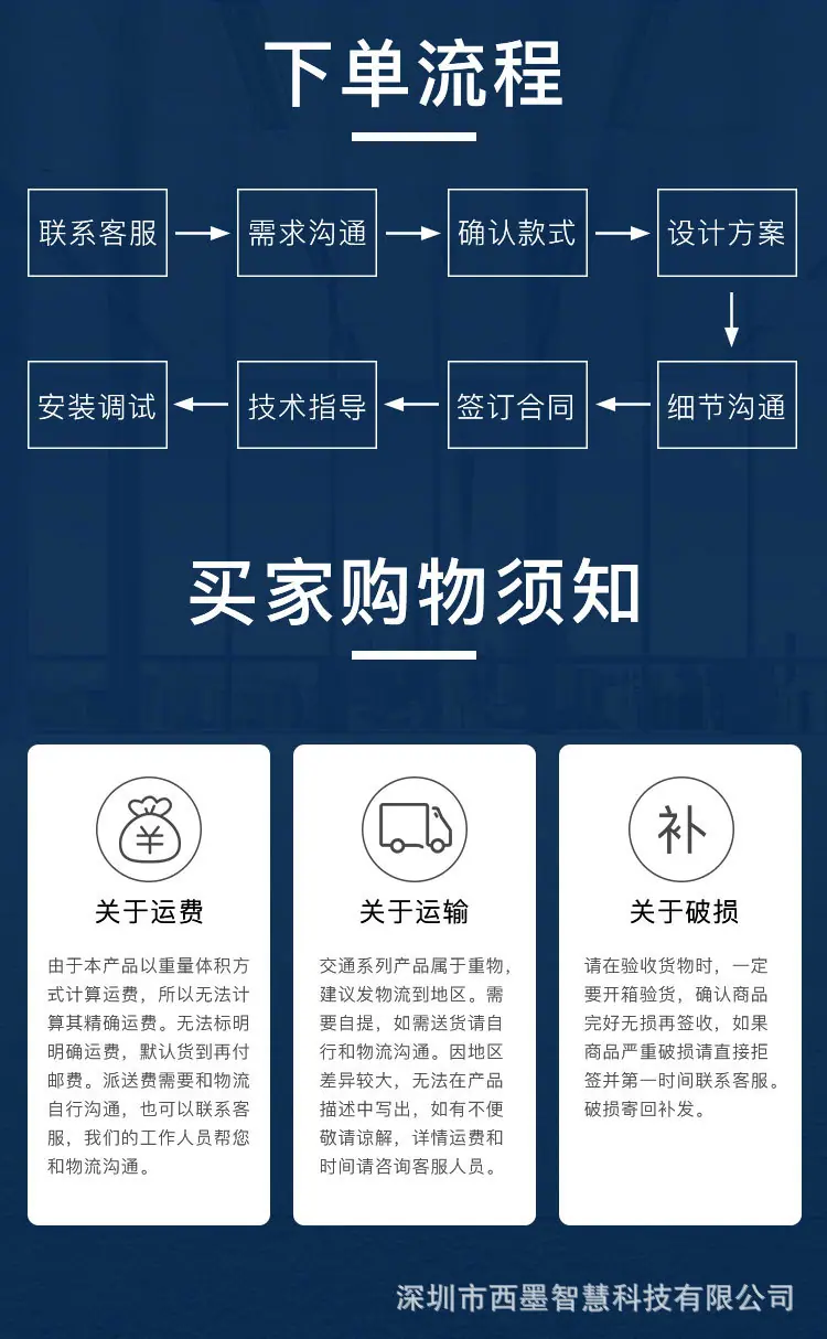 人行通道闸