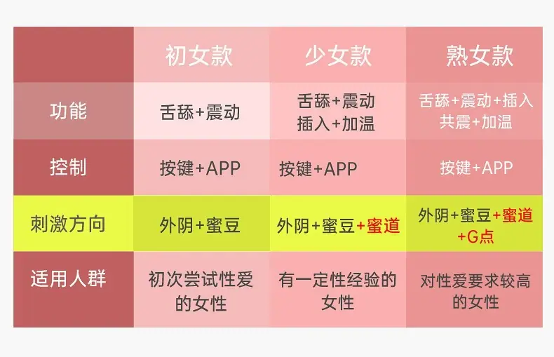 穿戴跳蛋详情页_10.jpg