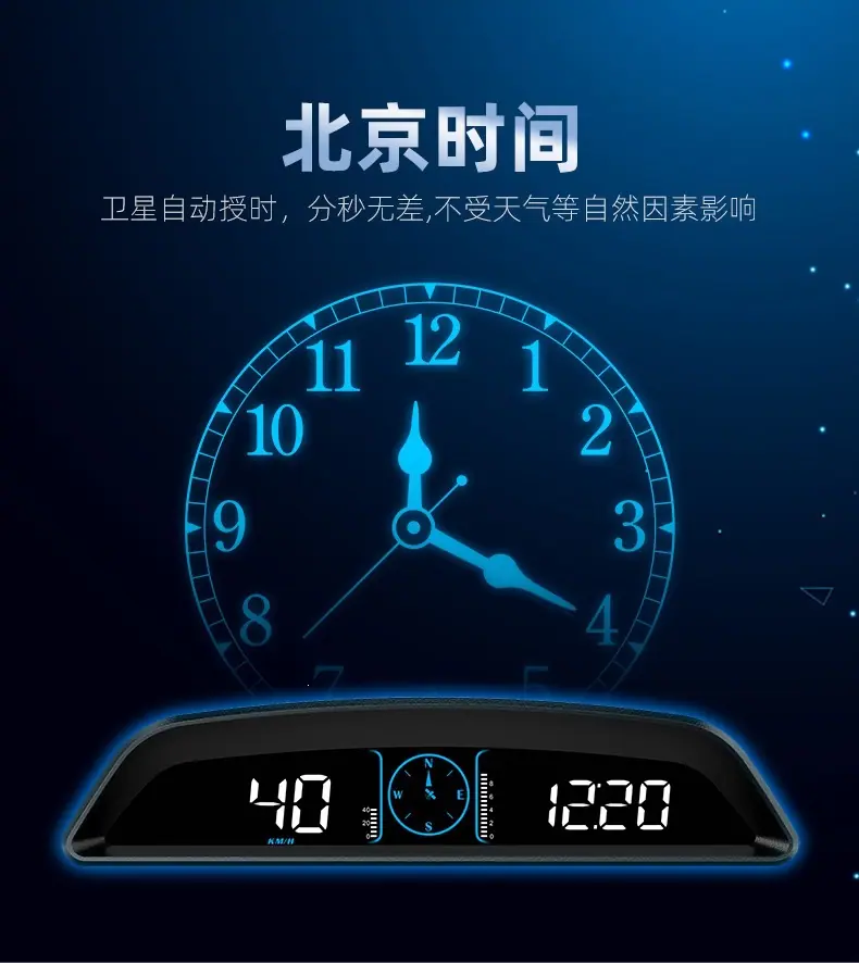 GPS抬头显示器