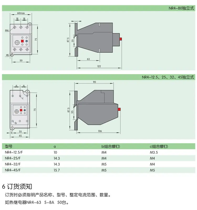 NR4(JRS2)-12.5-Z-0.1-0.16A-28