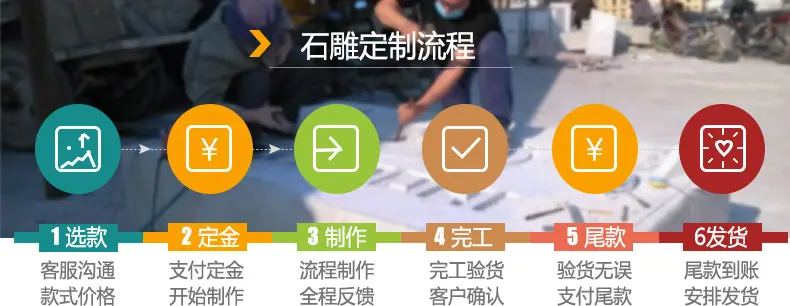 石雕壁炉,大理石壁炉,定制流程.jpg