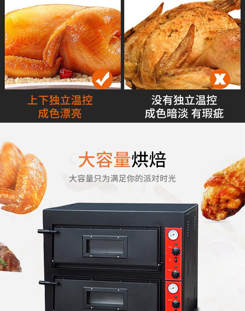 2-BS-662黑色双层电比萨炉_04.jpg