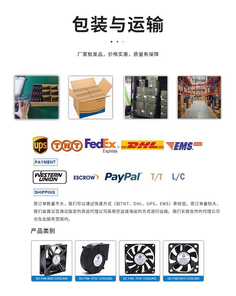 包装