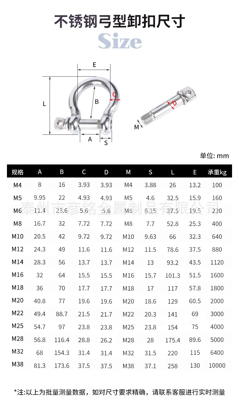316不锈钢弓型卸扣详情_07.jpg