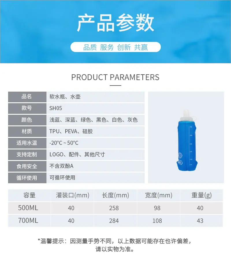 2.中英 详情页 产品参数
