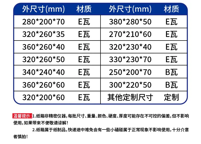 中号飞机盒详情页-01_05.png