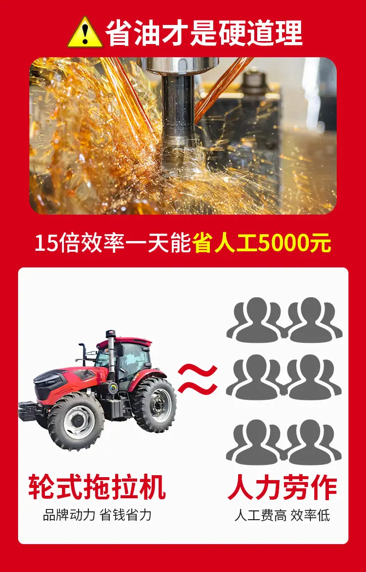 轮式拖拉机详情页-中运重工2025.8.21_04.jpg