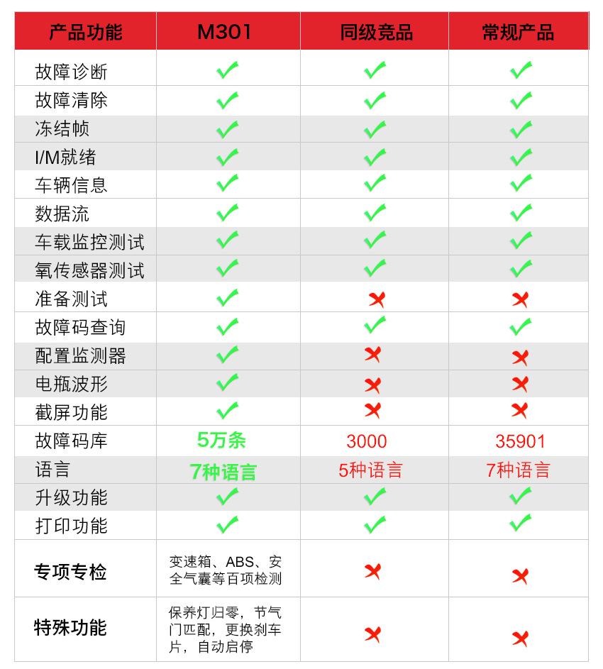 M301中文_03.jpg