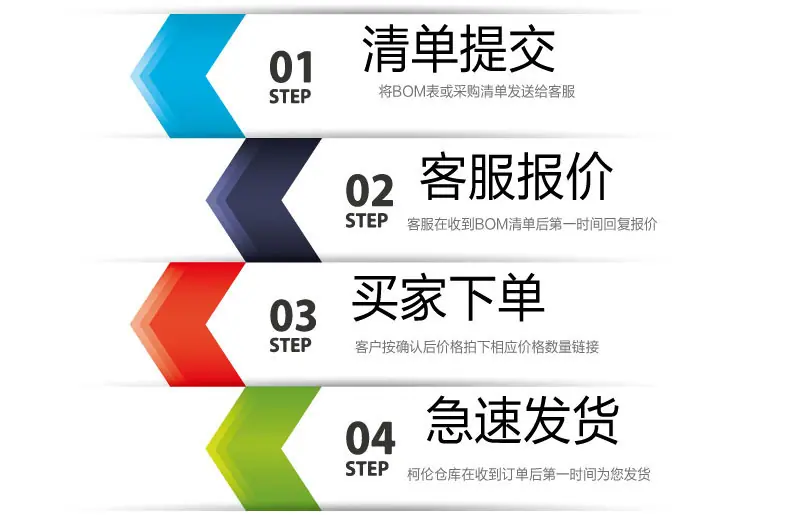 下单