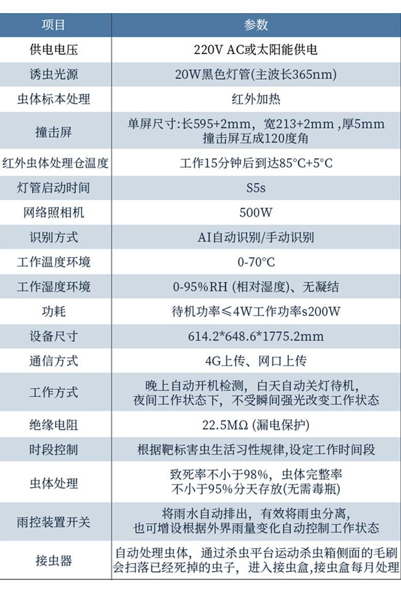 详情虫情监测仪_07 (2).jpg