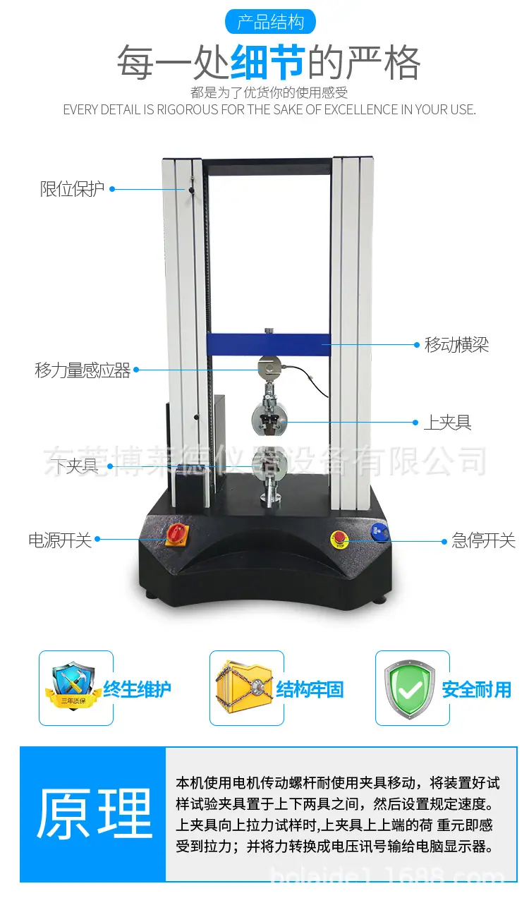 3 细节