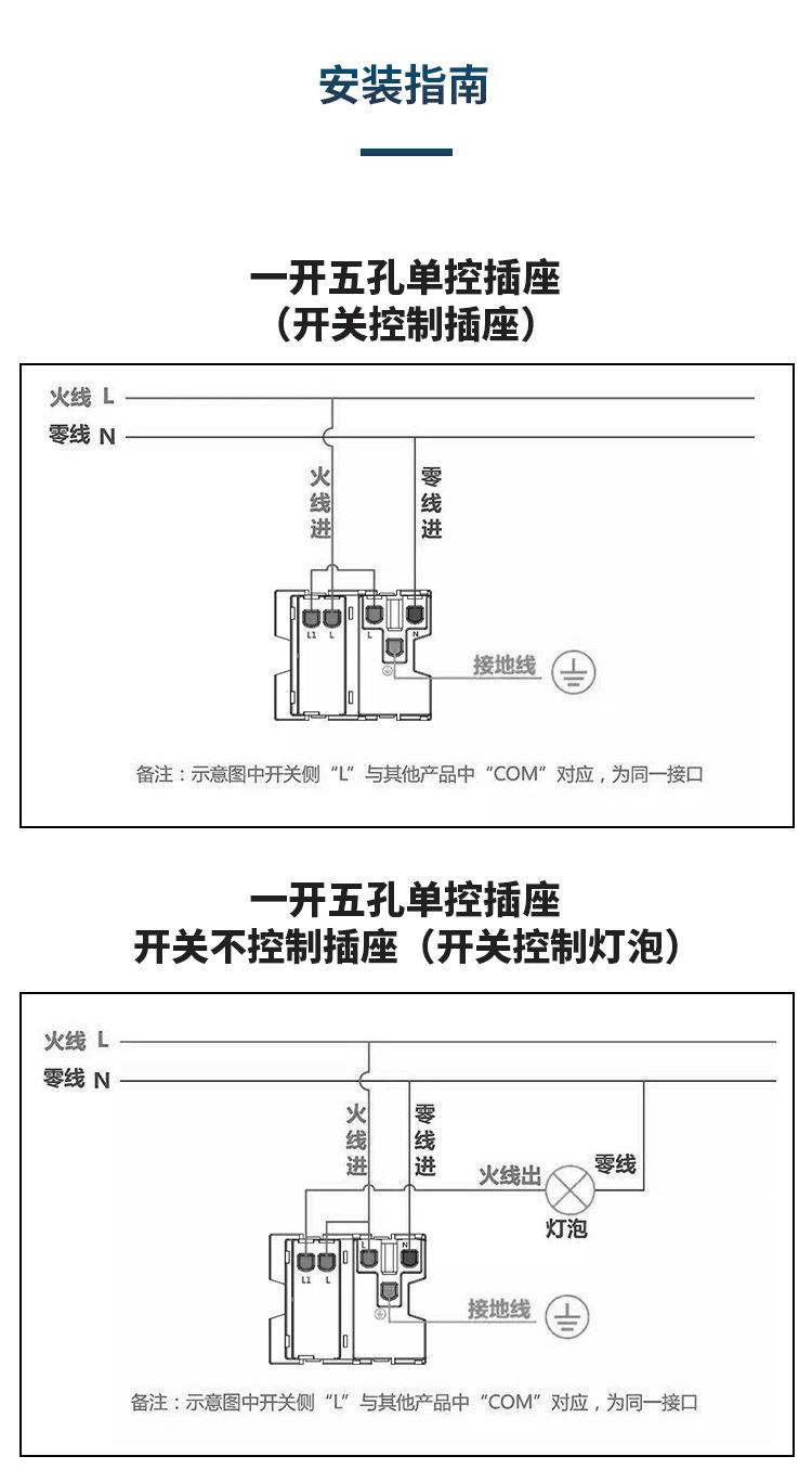 防雨插座盒