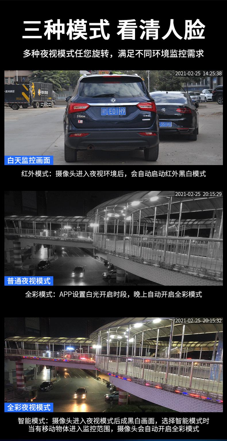 详情页