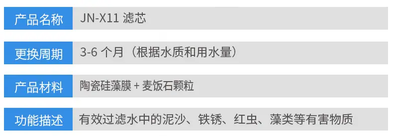 滤芯-11详情页-1_02.jpg