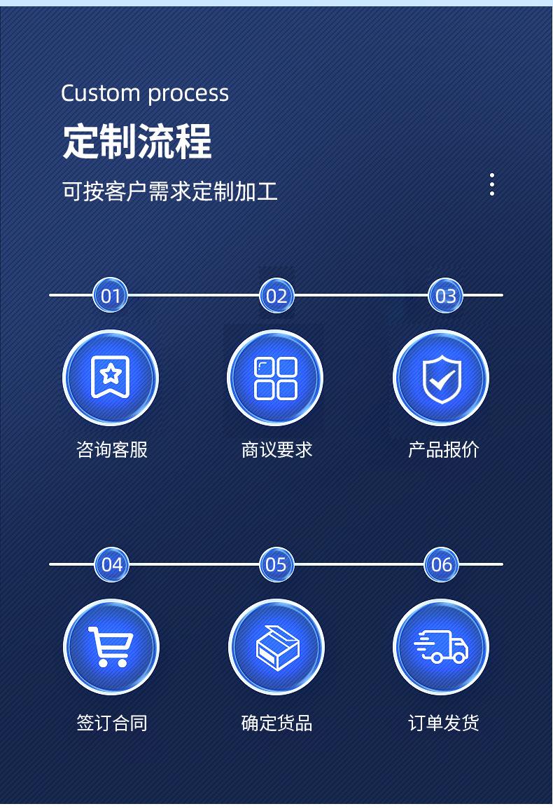 涂塑钢管详情_07.jpg