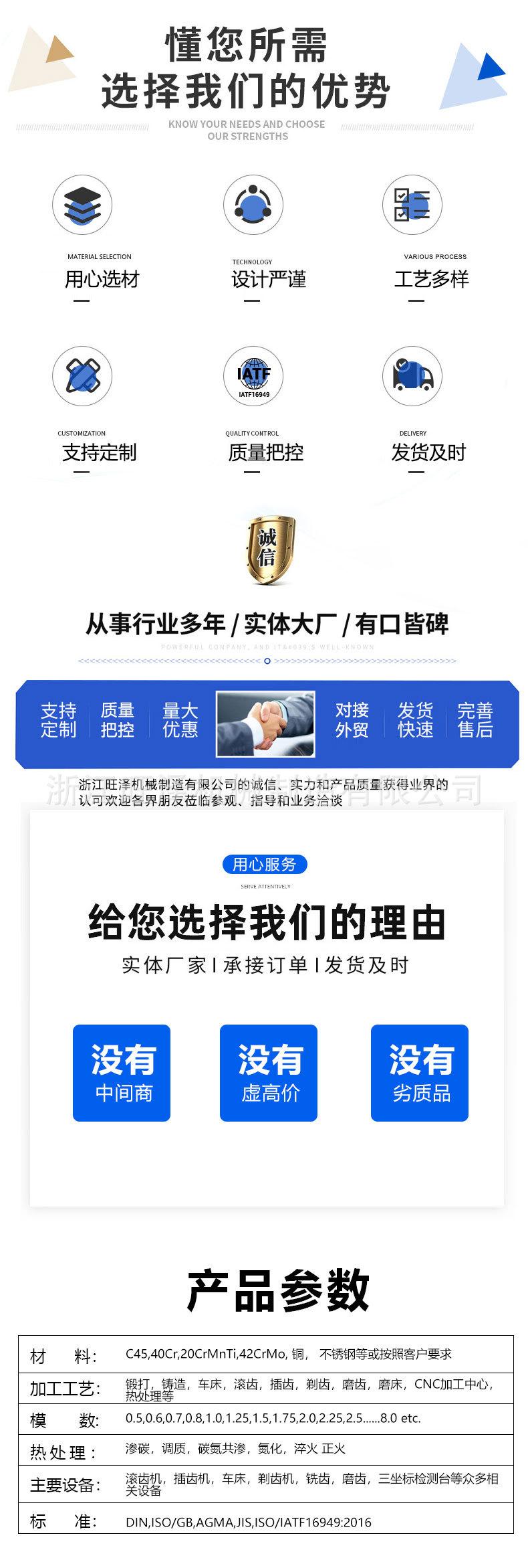 1688网站详情页1_02