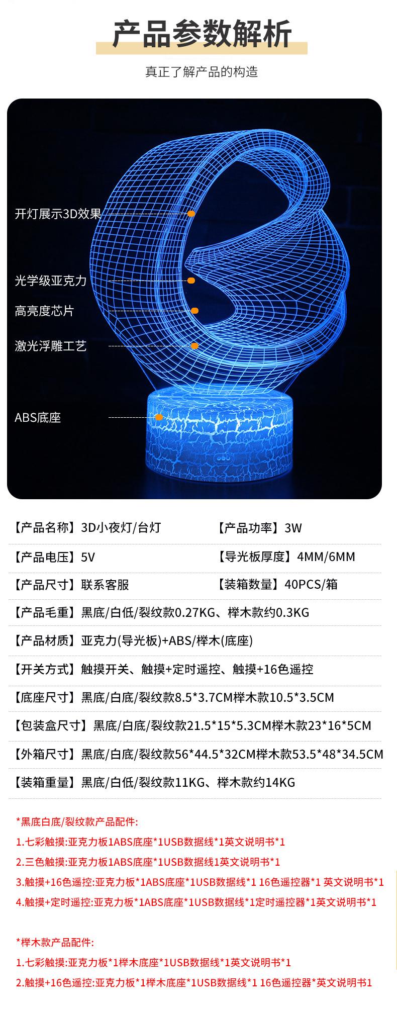 E-_1黄淑珠_2客户资料_2022_04