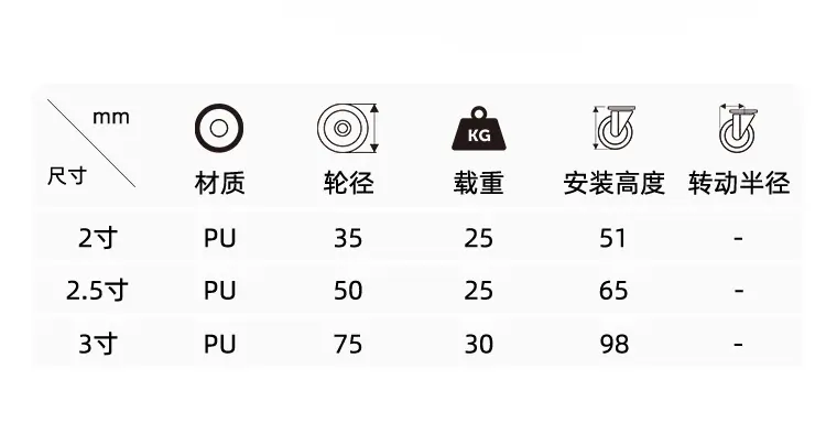 家具轮系列-透明轮_15.png