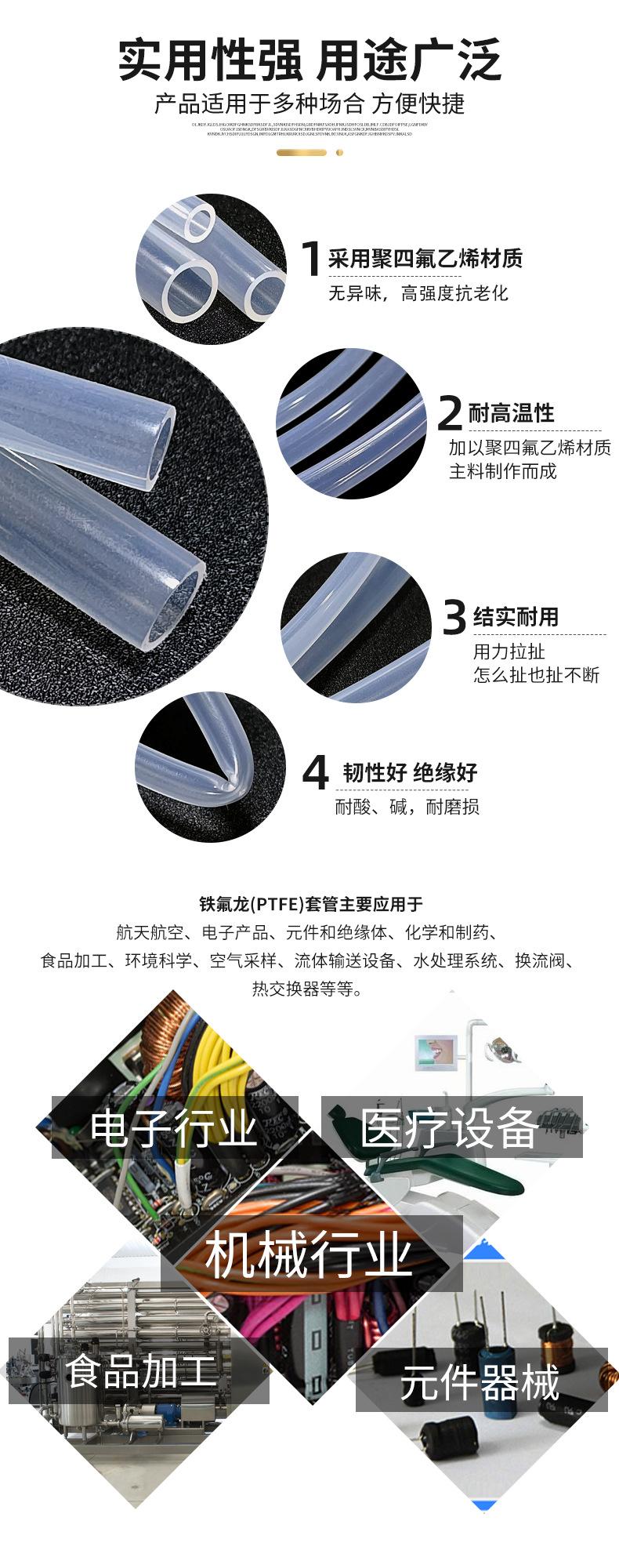 铁氟龙(PTFE)透明套管-详情_04.jpg