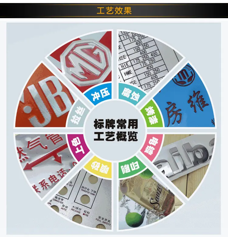 标牌定制下面放工艺