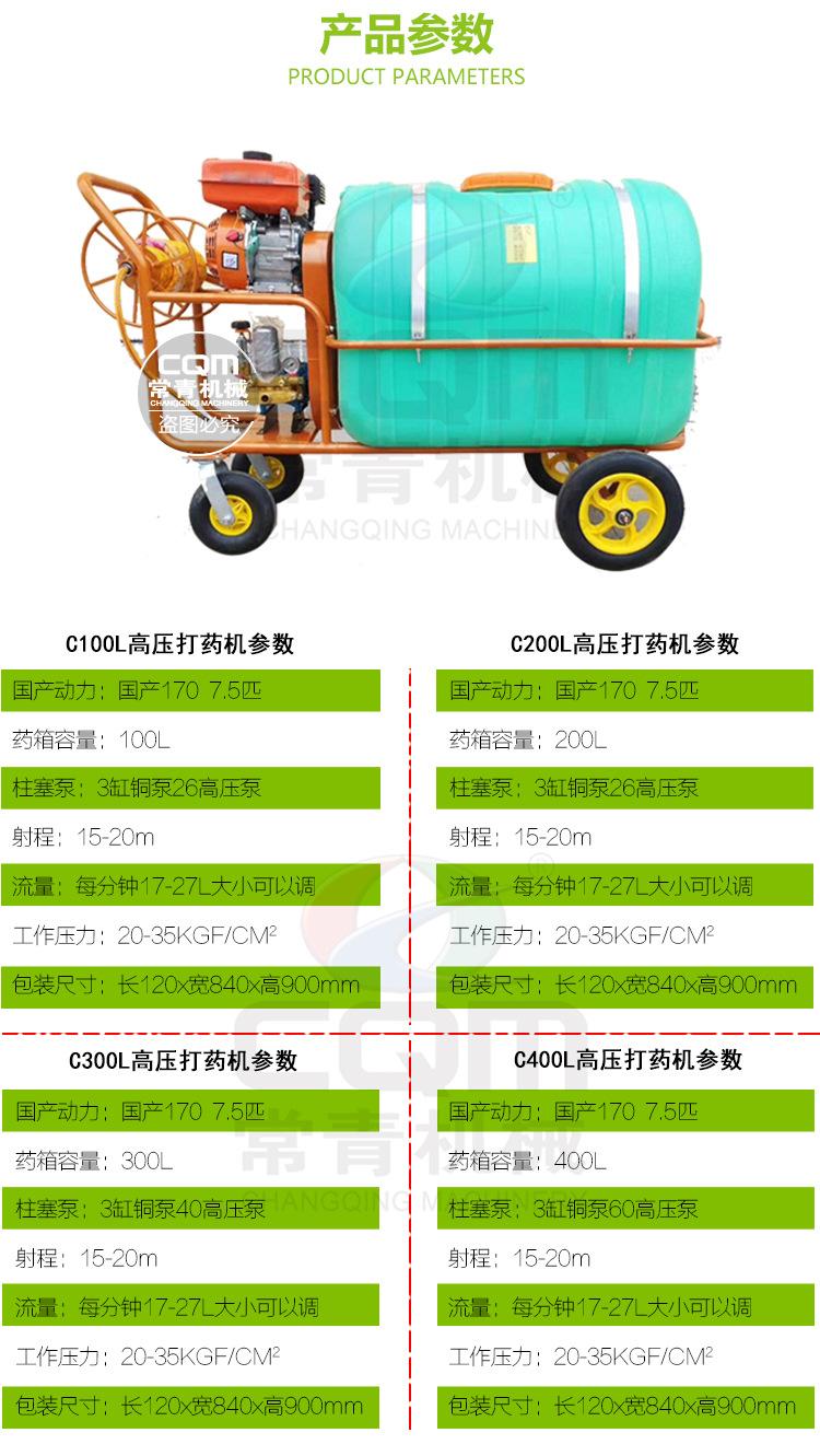 绿色18打药机详情页_06