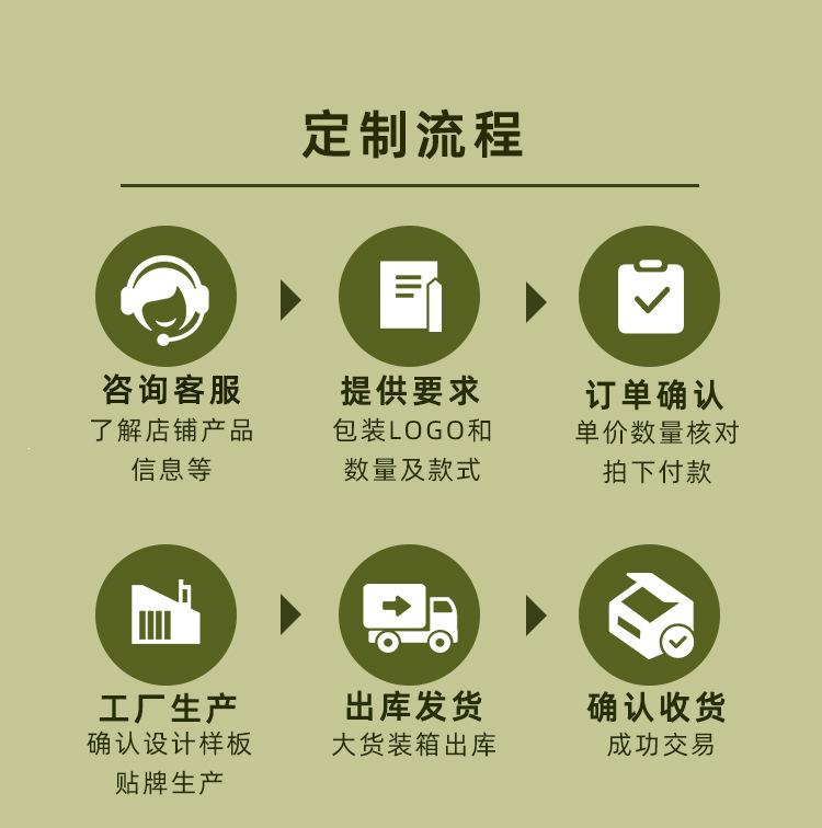 白卡新详情_09