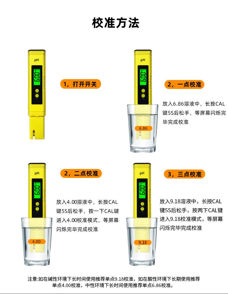 PH02S详情