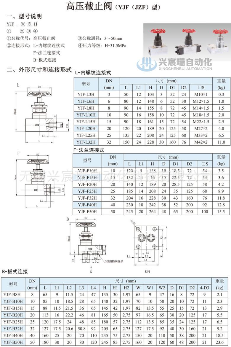13-YJF(JZF)型高压截止阀-1.jpg