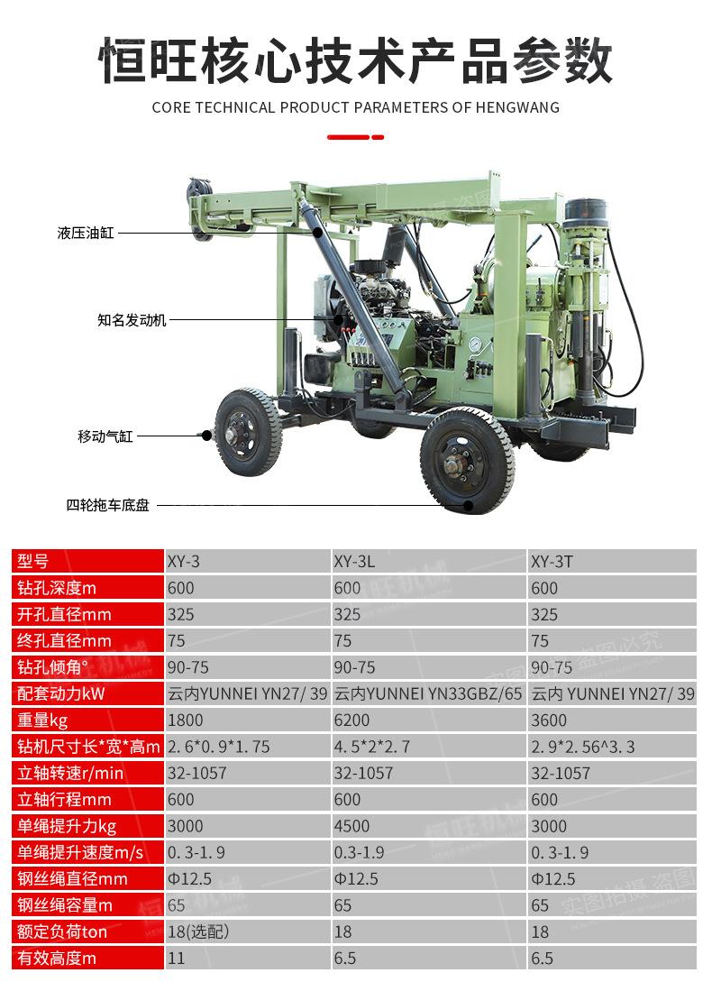 XY-3拖车岩芯钻机详情页790_04
