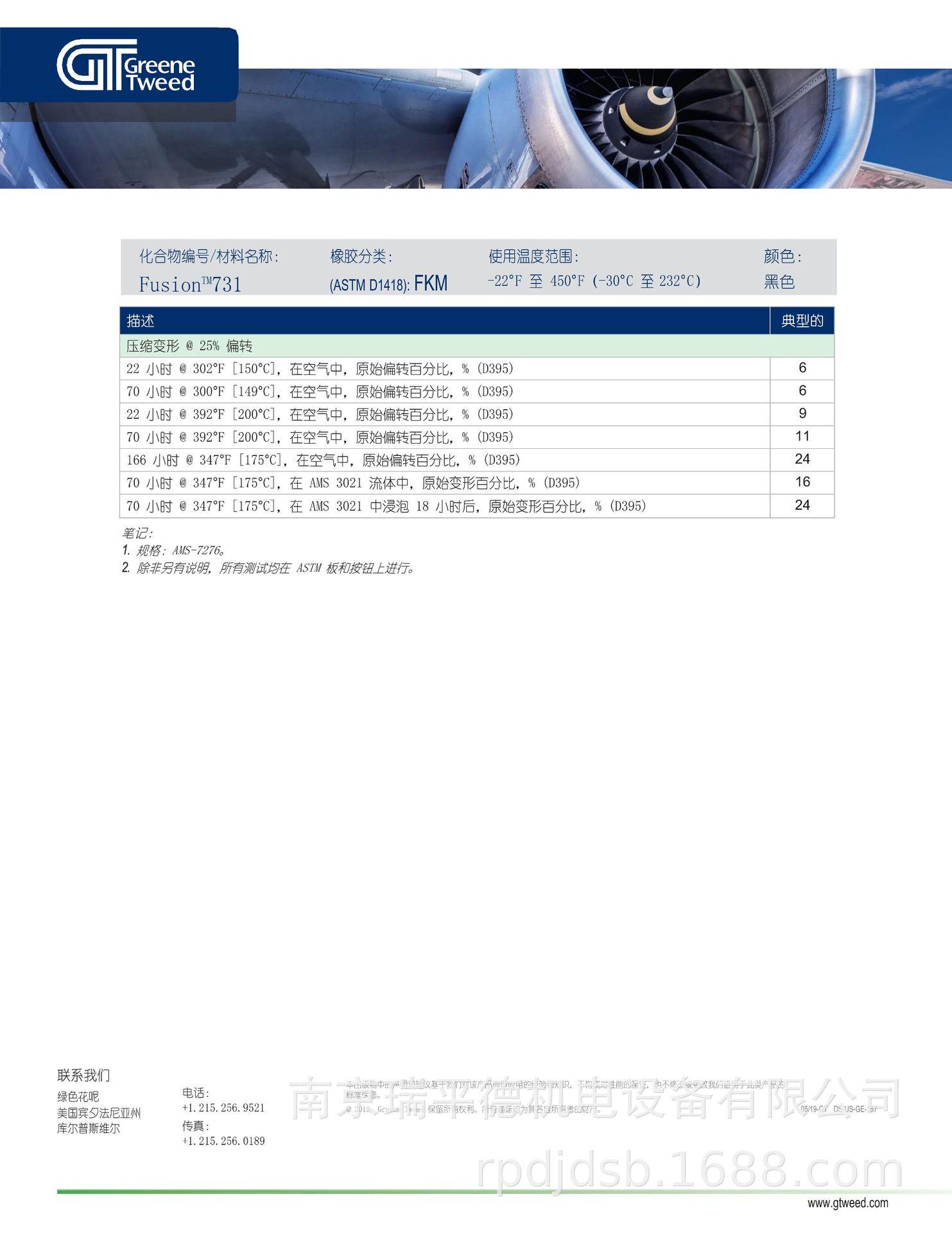 fusion-731-as-tp-中文版_3.png