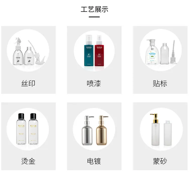 3.工艺展示