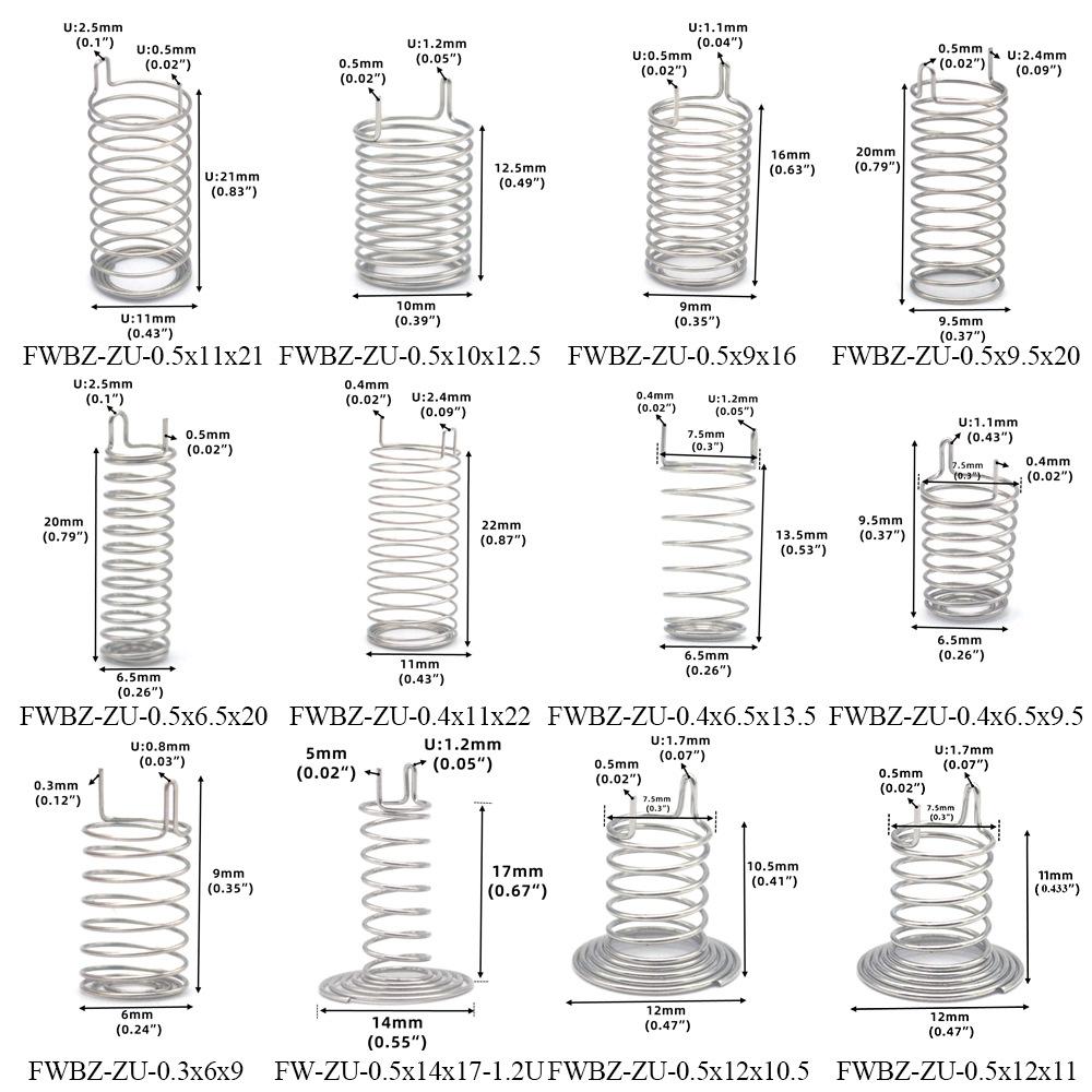 ZU