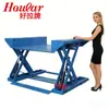 Mj-L1001 Plataforma con Ranura Elevadora de Descarga Plataforma Elevadora de Carga y Descarga de 1 Tonelada Plataforma Elevadora Eléctrica de Perfil Bajo