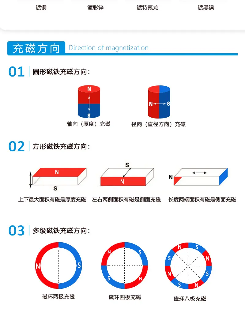 详情_06