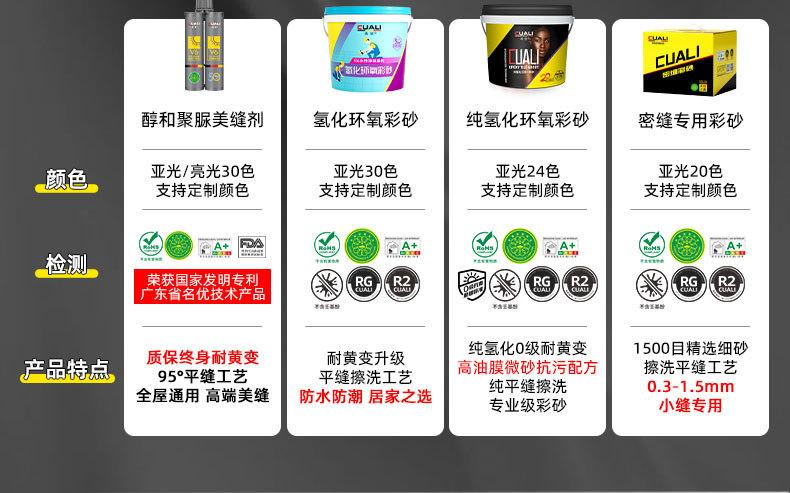 1688页面---产品修改_02