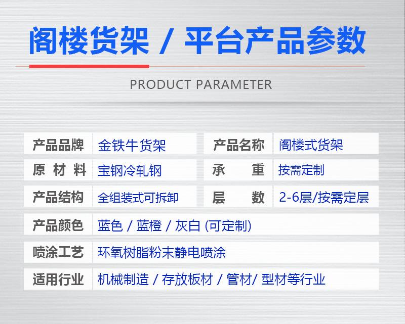 【阁楼货架】-A3.png