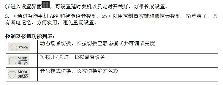 说明2.png