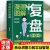 Reseña Auténtica, Despertar Cognitivo, Libertad Financiera, Gestión Financiera, Inversión Económica, Reglas del Éxito, Mejorar la Capacidad de Inteligencia Emocional