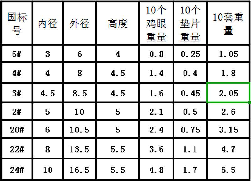 规格图