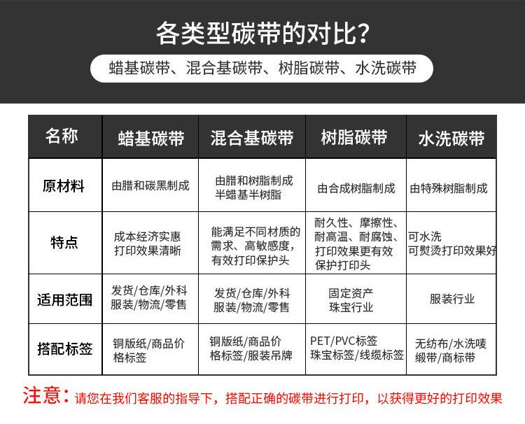 双轴蜡基碳带.jpg